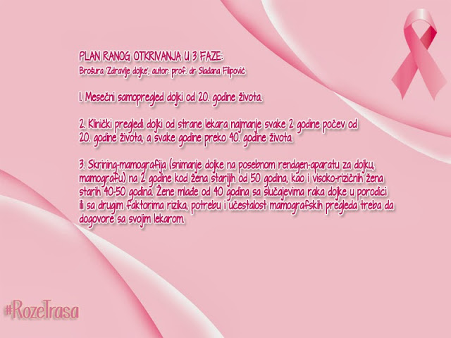 plan-ranog-otkrivanja