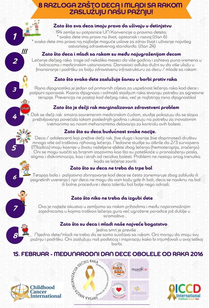 Poster medjunarodni dan dece obolele od raka