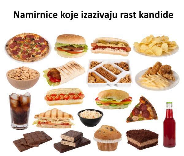 Regulisanjem ishrane rešićete se ove uporne gljivice